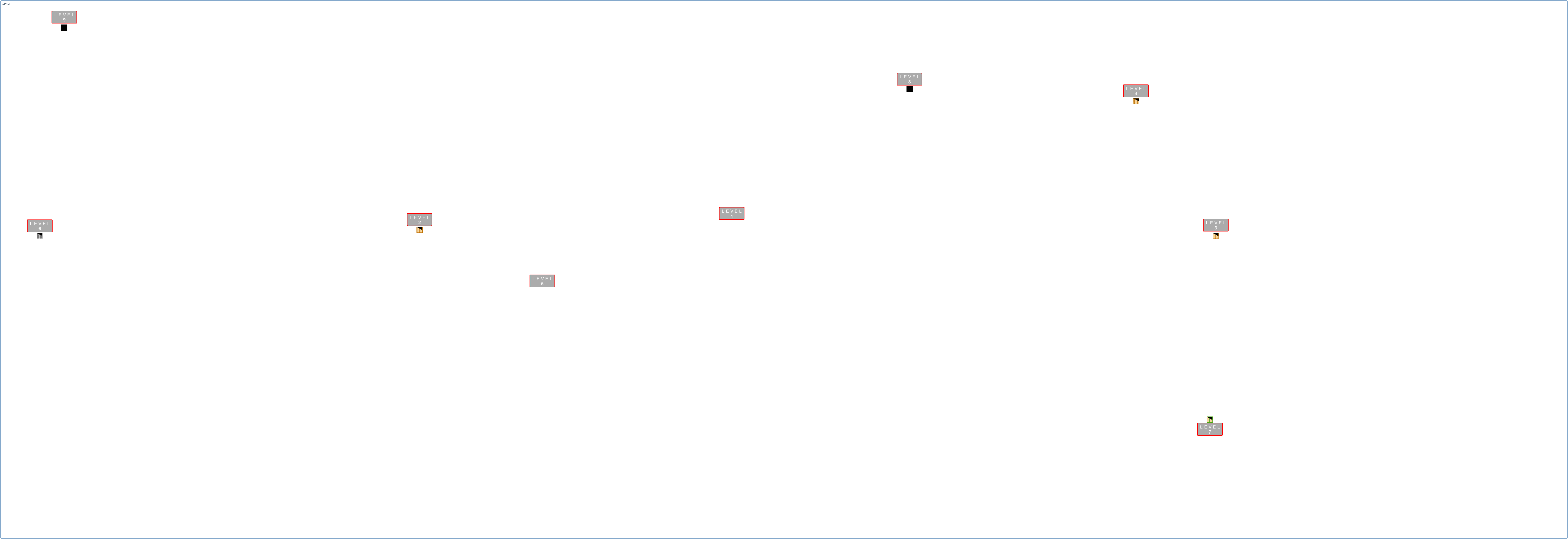 ゼルダの伝説ファミコンLEVEL1