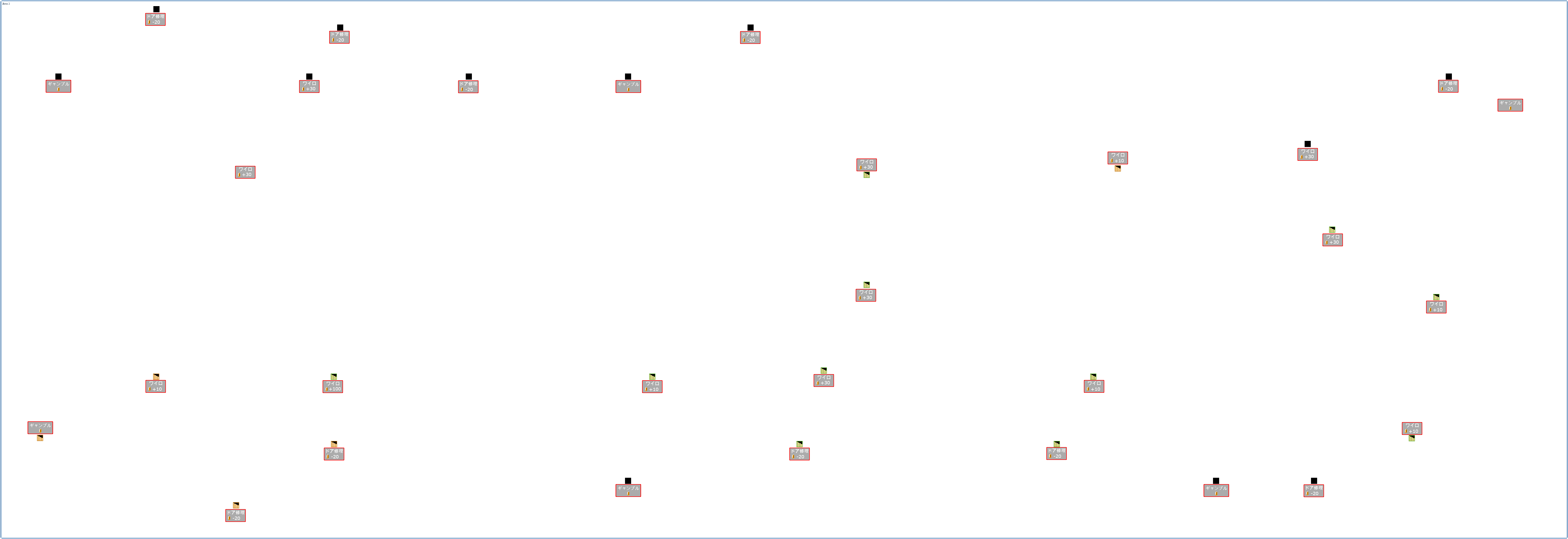 ゼルダの伝説ファミコンLEVEL1